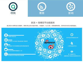 青島營銷推廣與廣告服務 專業力量賦能企業品牌成長